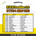 嘉義縣YouBike 2.0再擴點，首度進駐番路、東石、布袋／嘉義縣府提供