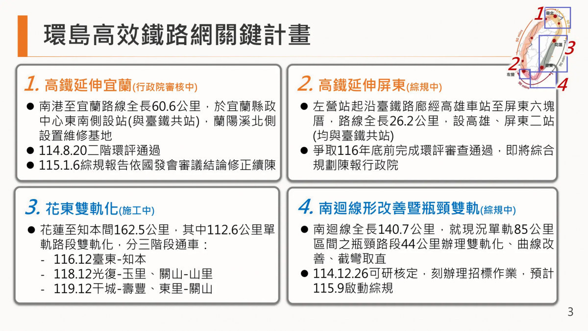 (圖/行政院交通部鐵道局)