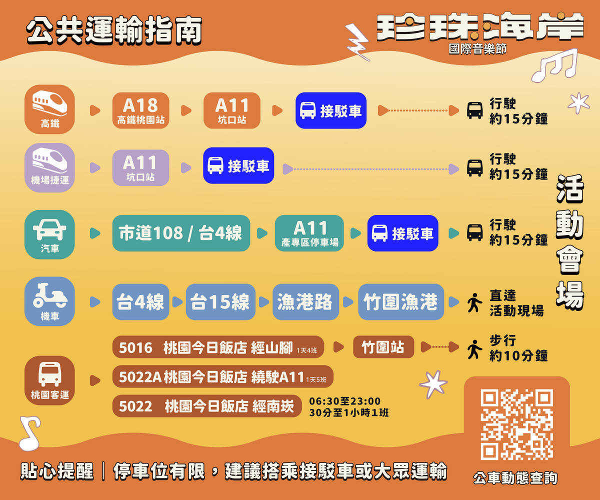 2026珍珠海岸音樂節　多國卡司重磅接力熱音賞決賽與籃球賽事精彩登場