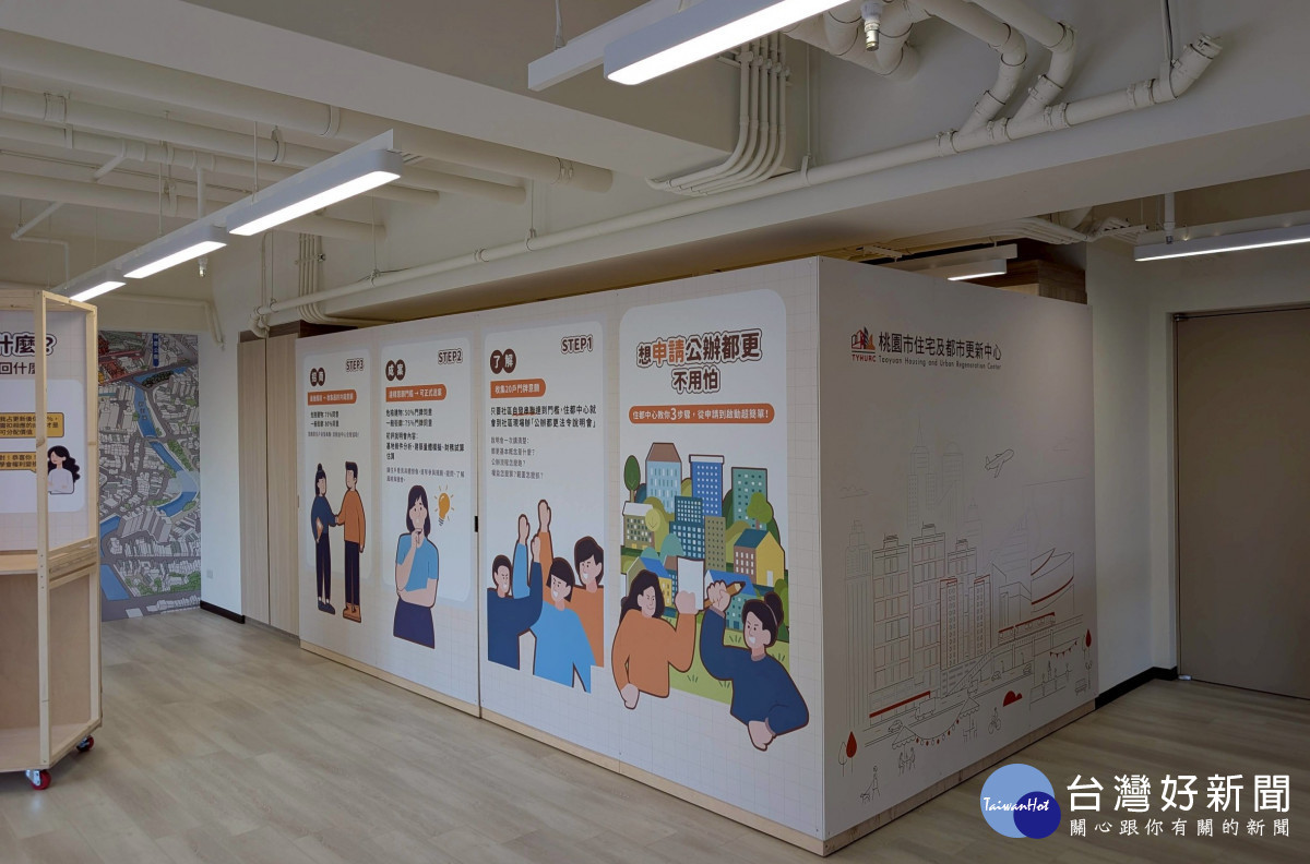 中壢公辦都更南區駐點工作站空間,提供都市更新諮詢、整建維護及老宅延壽等服務。