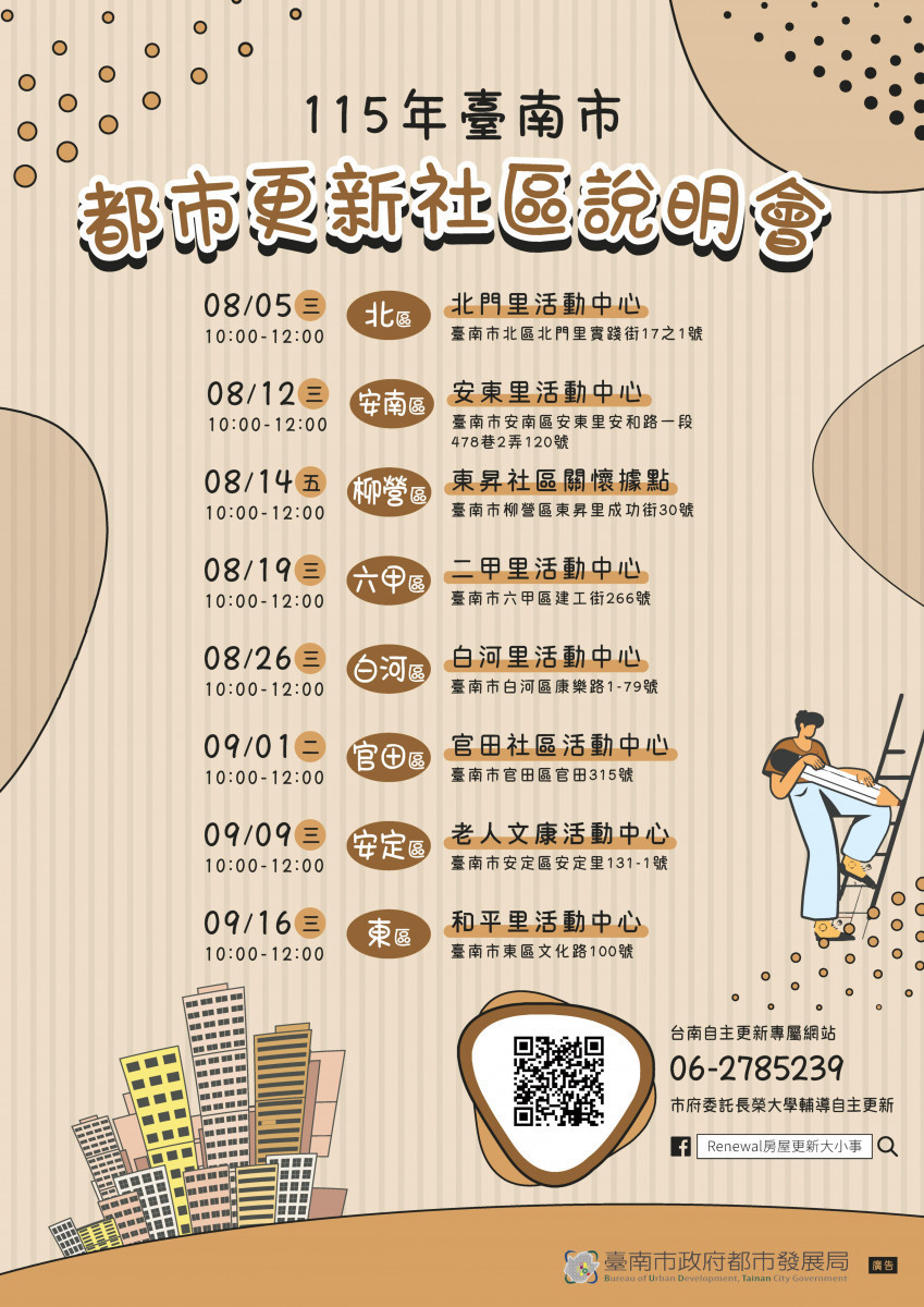 南市115年度自主更新補助　8/1起正式受理申請