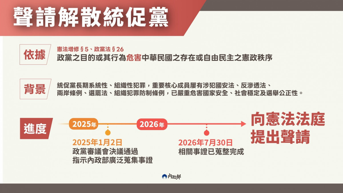 (圖/行政院內政部民政司)