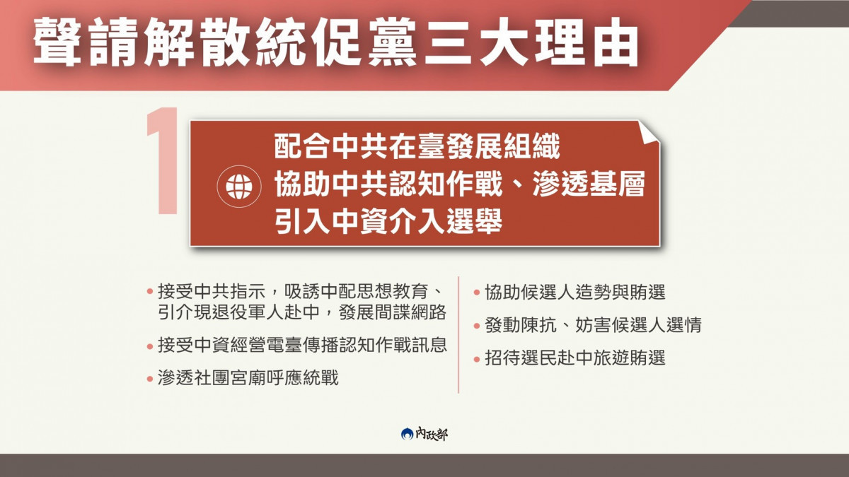 (圖/行政院內政部民政司)
