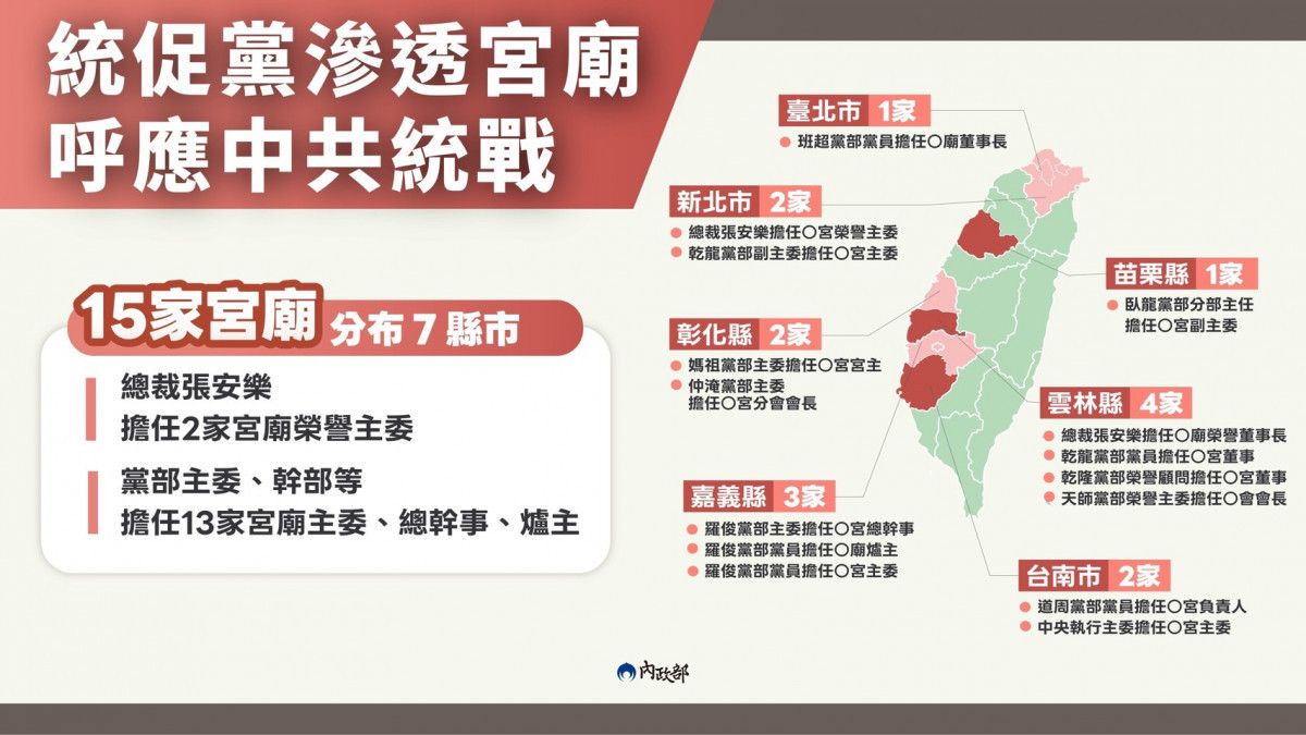 (圖/行政院內政部民政司)