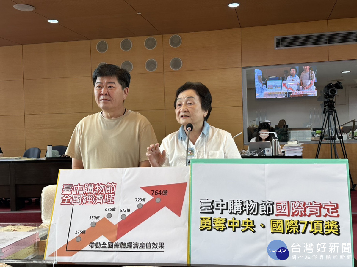 台中購物節加鍋烤節　議員促推向國際