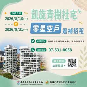 （圖／高雄市住宅及都市更新中心）