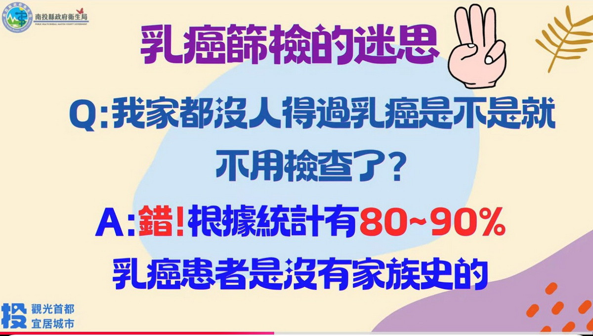 女性癌症發生率首冠為乳癌　守護自己免費篩檢不可少