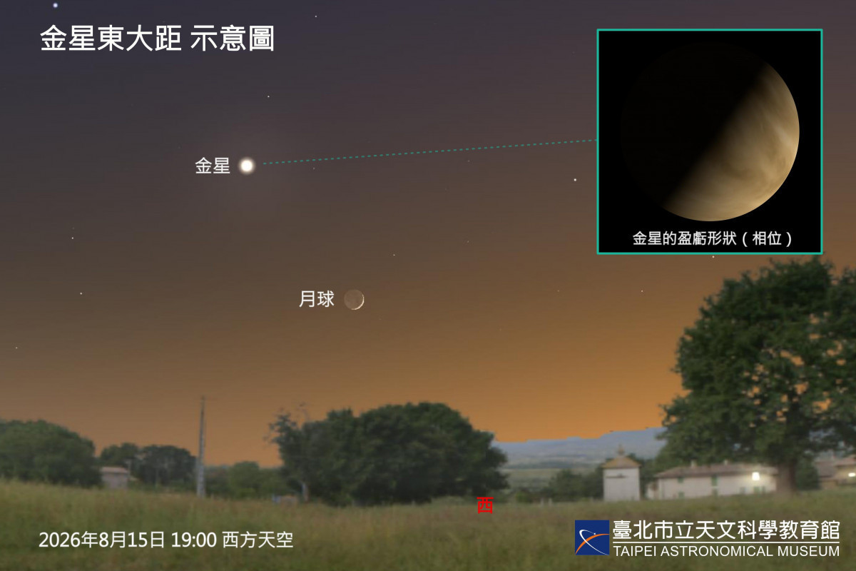(圖/臺北天文館提供)