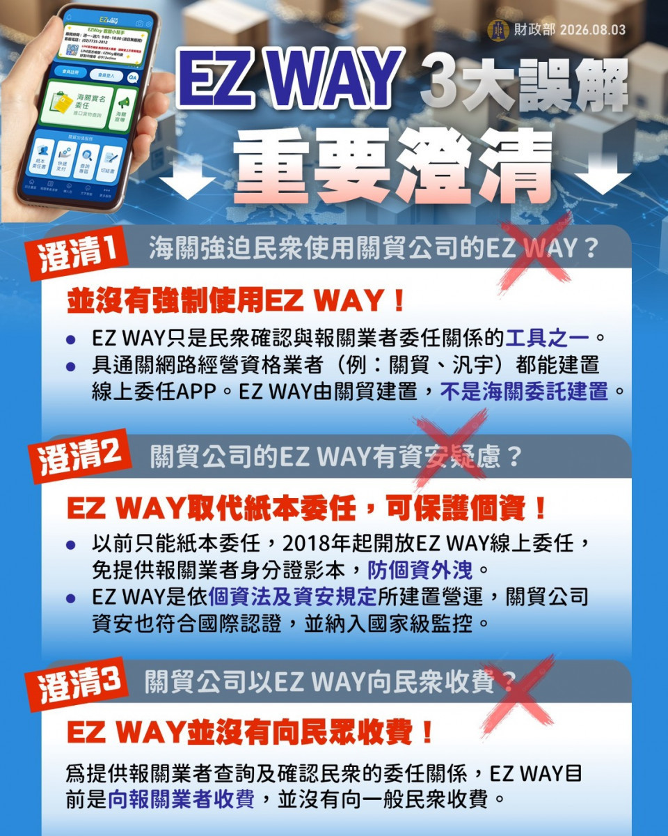 （圖／行政院財政部關務署）