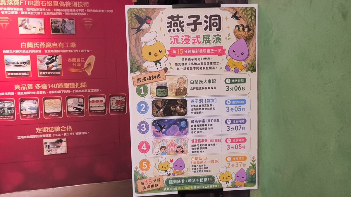 暑假親子旅遊 白蘭氏健康博物館全新升級 打造「沉浸式燕子洞展演」