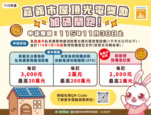 「115年度嘉義市家戶屋頂設置太陽光電加速計畫暨獎勵設置太陽光電系統實施計畫」，透過全國獎勵及嘉義市加碼補助兩項措施降低建置負擔／嘉義市府提供