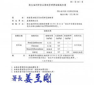 嘉義縣衛生局抽驗源春製油廠油品苯駢芘檢驗合格／嘉義縣府提供