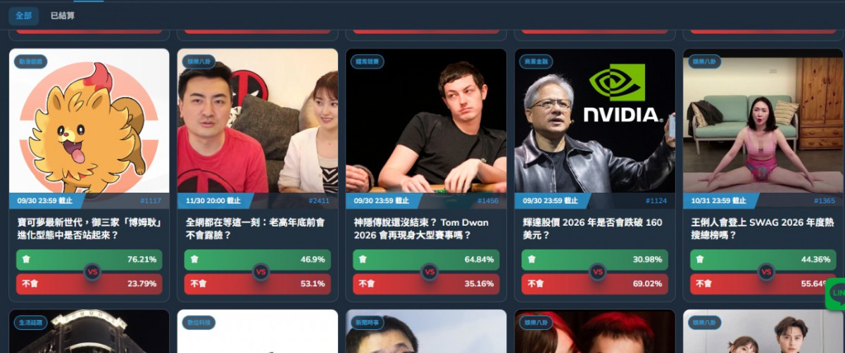 台版Polymarket登場!GodGuess神猜上線 主打娛樂預測不碰政治。
