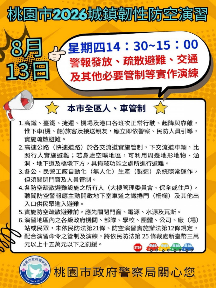 桃園市2026城鎮韌性防空演習全區人車管制需知。