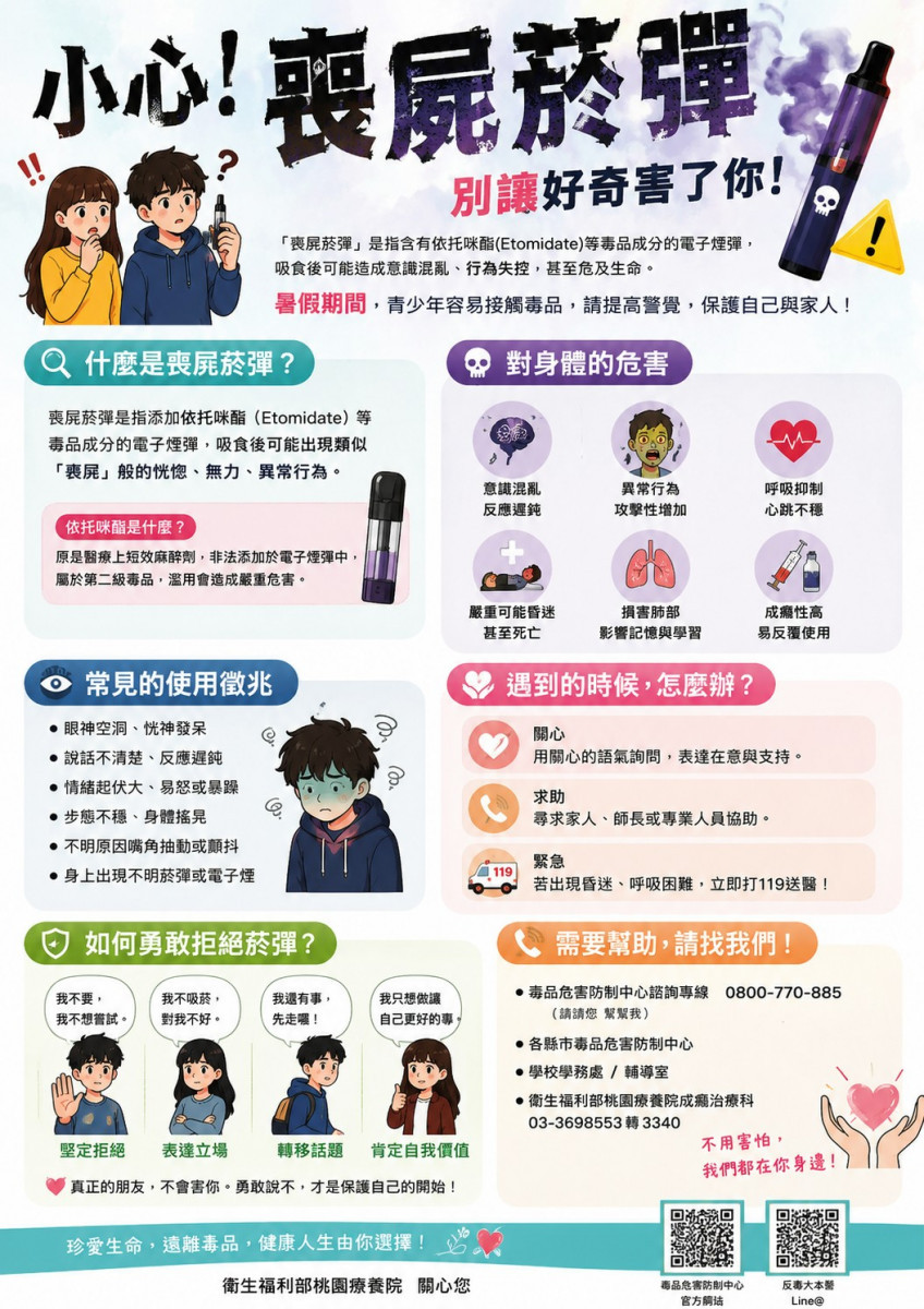 桃療於門診區張貼「喪屍菸彈」衛教文宣。 (桃療提供)