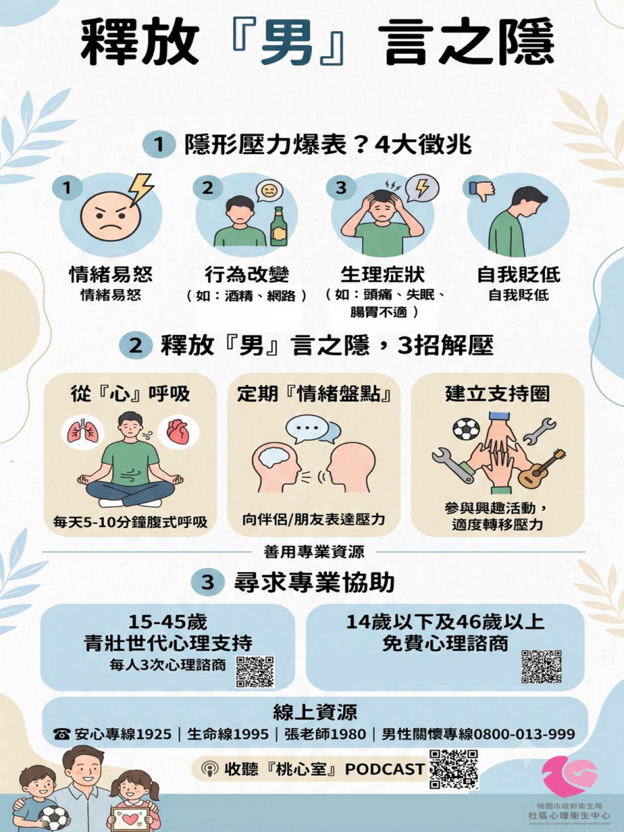 父親節別只送禮　桃市府衛生局提醒「爸爸也需要被關心」