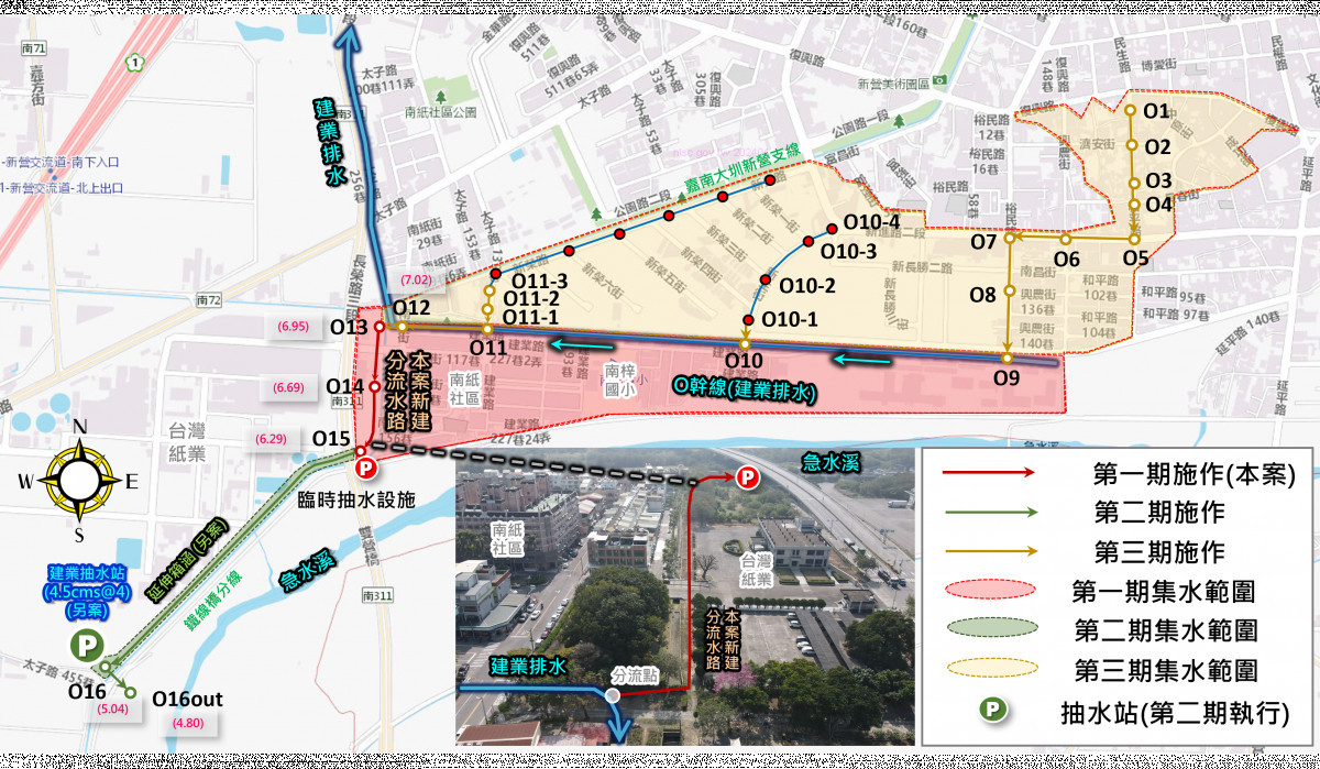 新營建業O幹線雨水下水道竣工　有效提升南紙社區排水韌性