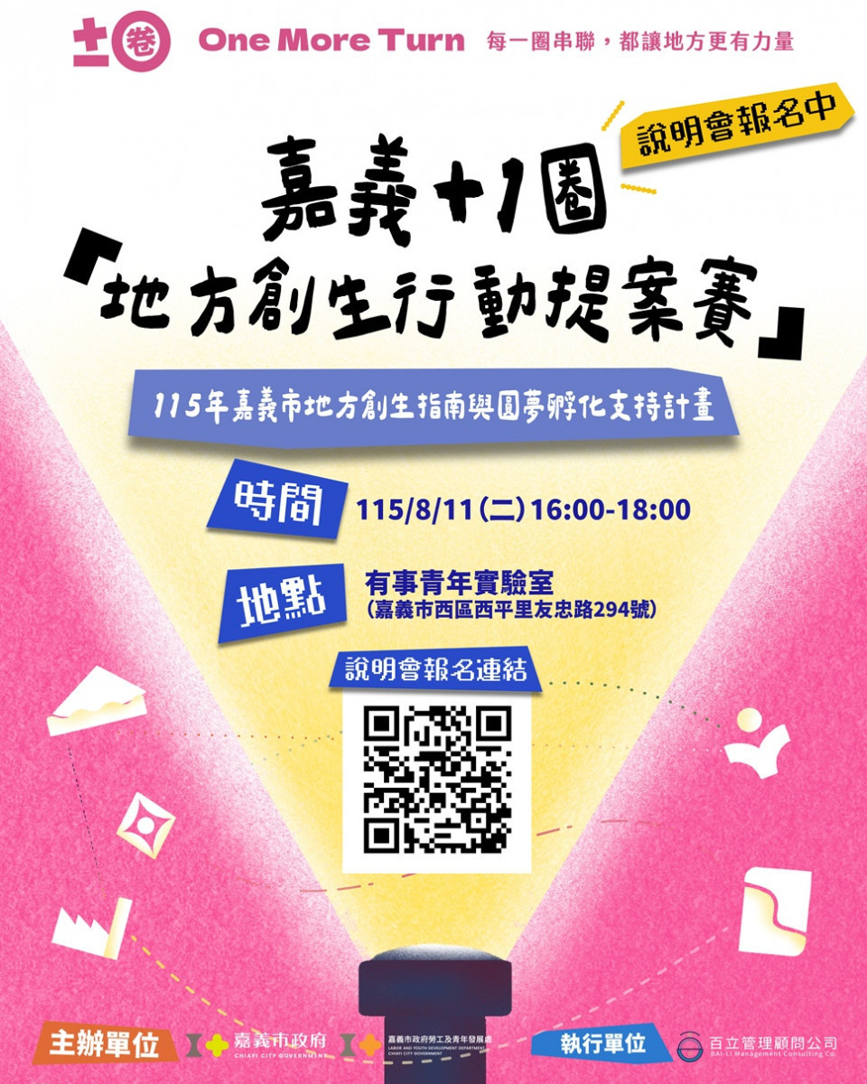 嘉義「＋1圈」地方創生提案賽啟動徵件　百萬獎勵支持青年