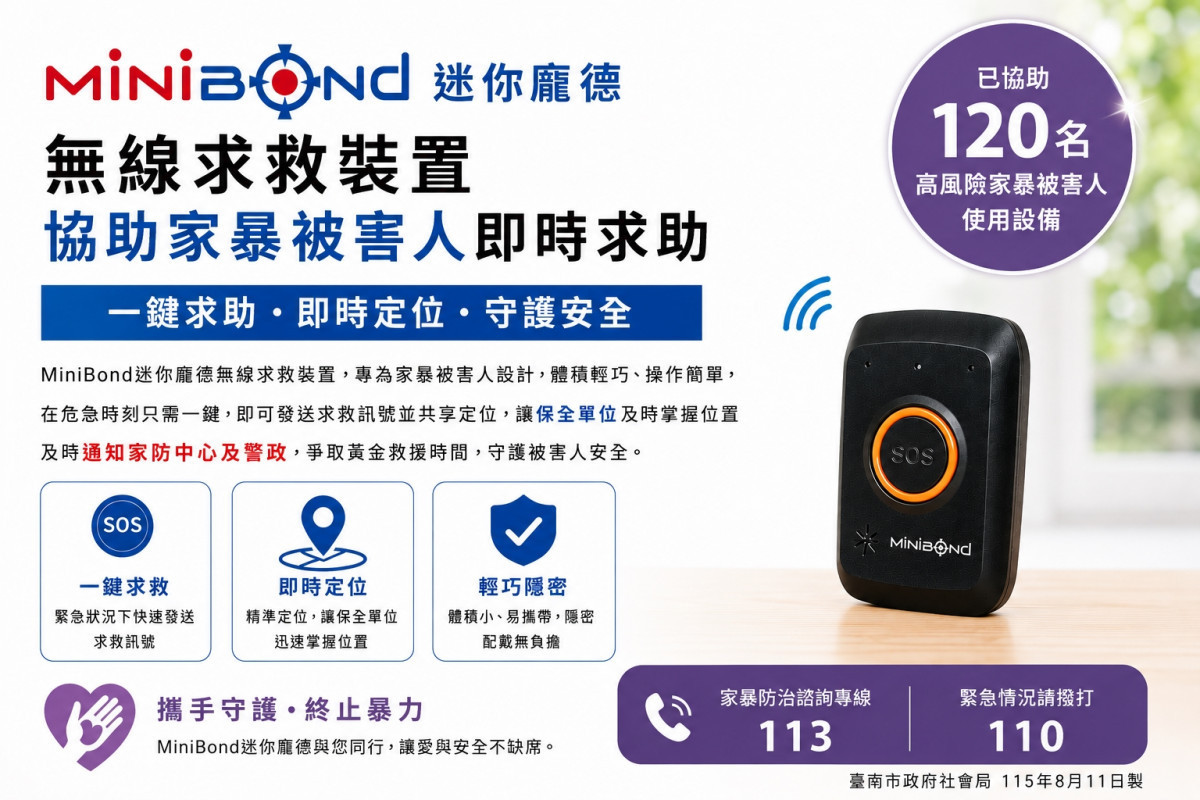 爭取家暴黃金救援時間！　南市建置Minibond無線求救設備