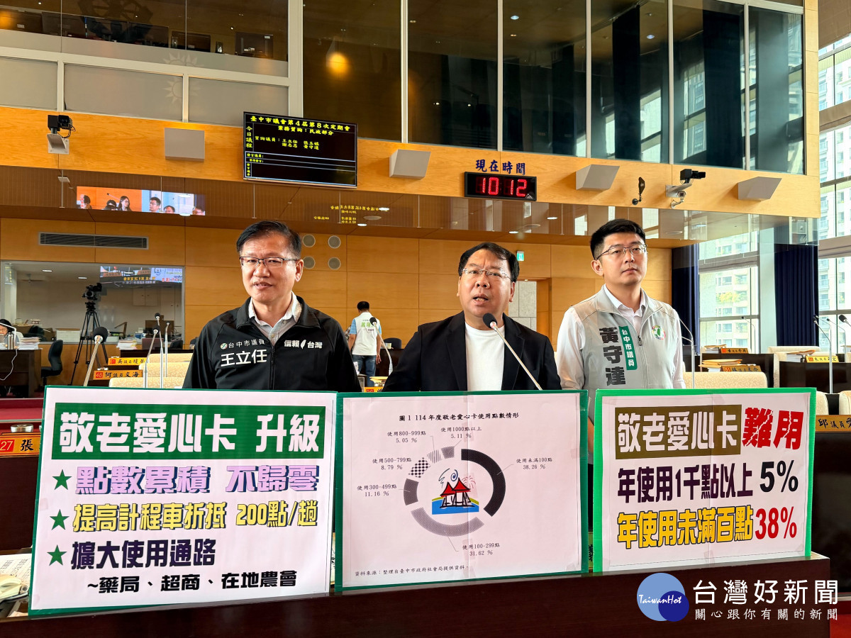 台中敬老愛心卡難用、年使用率偏低　議員籲市府提改善方案