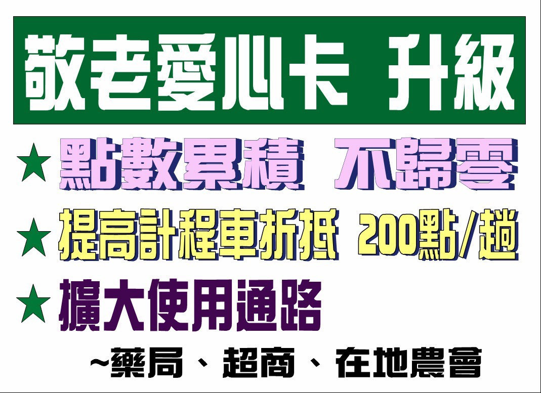 台中敬老愛心卡議員籲市府擴大使用