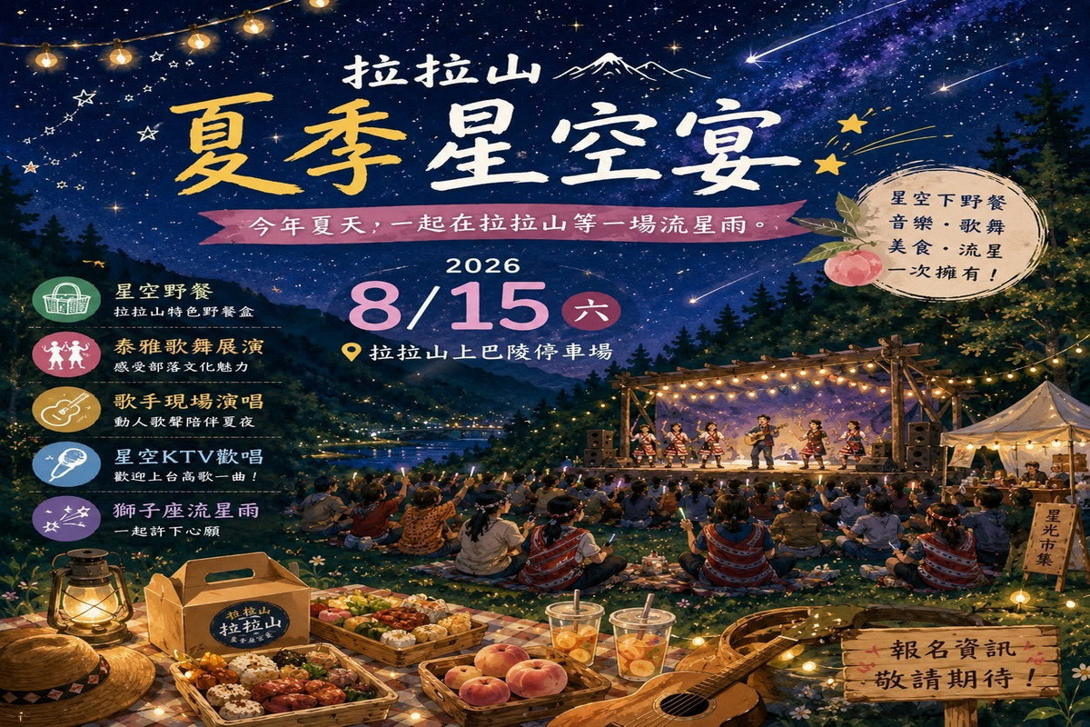 桃園觀光景點大洗牌　商圈躍升旅客最愛人氣王