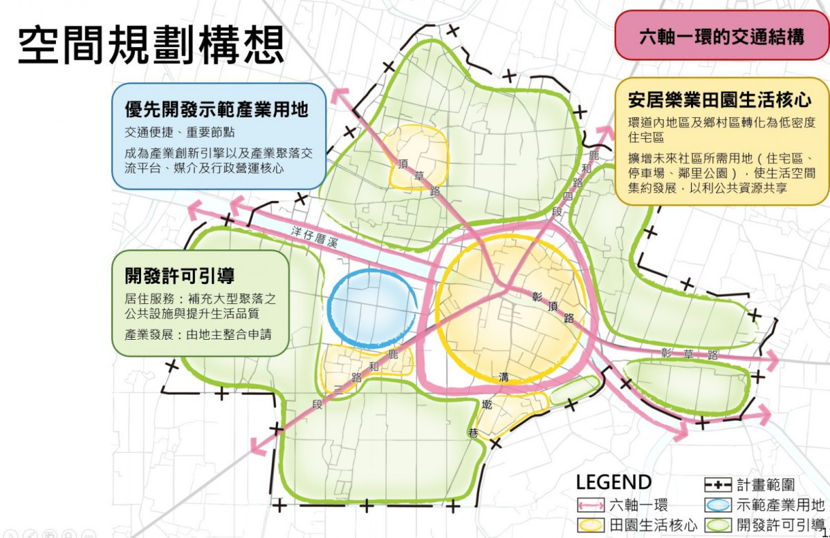 空間規劃構想。圖／彰化縣政府提供