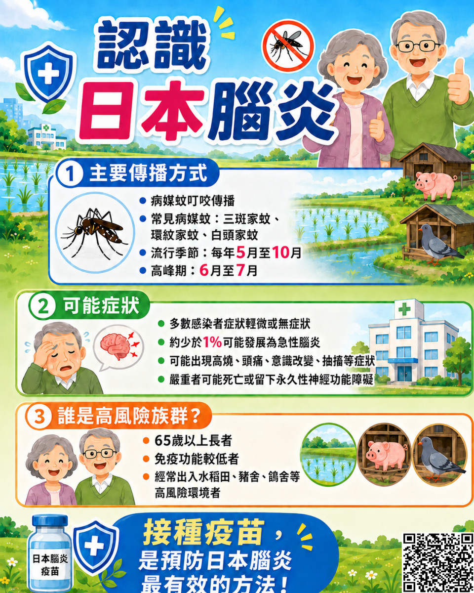 65歲以上日本腦炎疫苗免費接種至9月底。