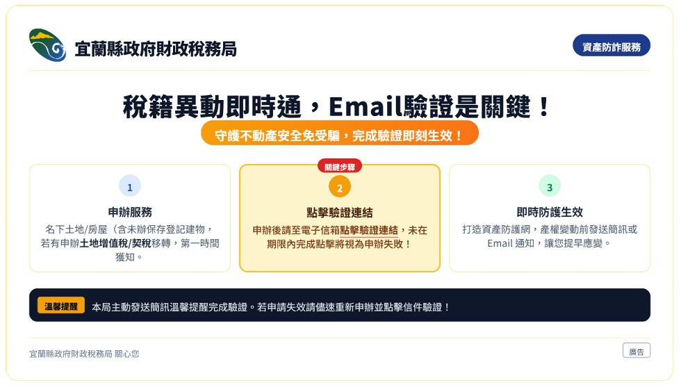 守護不動產安全免受騙！　「稅籍異動即時通」須完成電子郵件驗證才生效