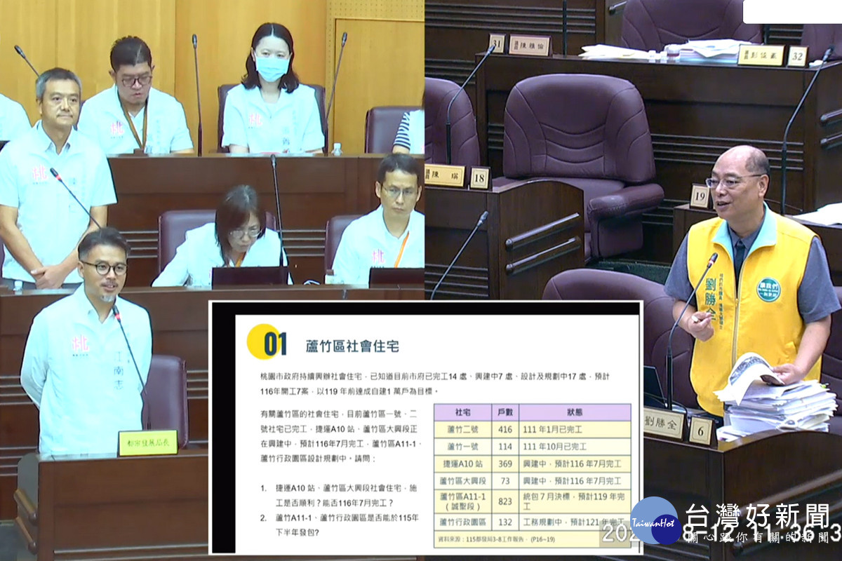 落實居住正義　桃議員劉勝全關注可負擔住宅政策期許桃園成為全台典範