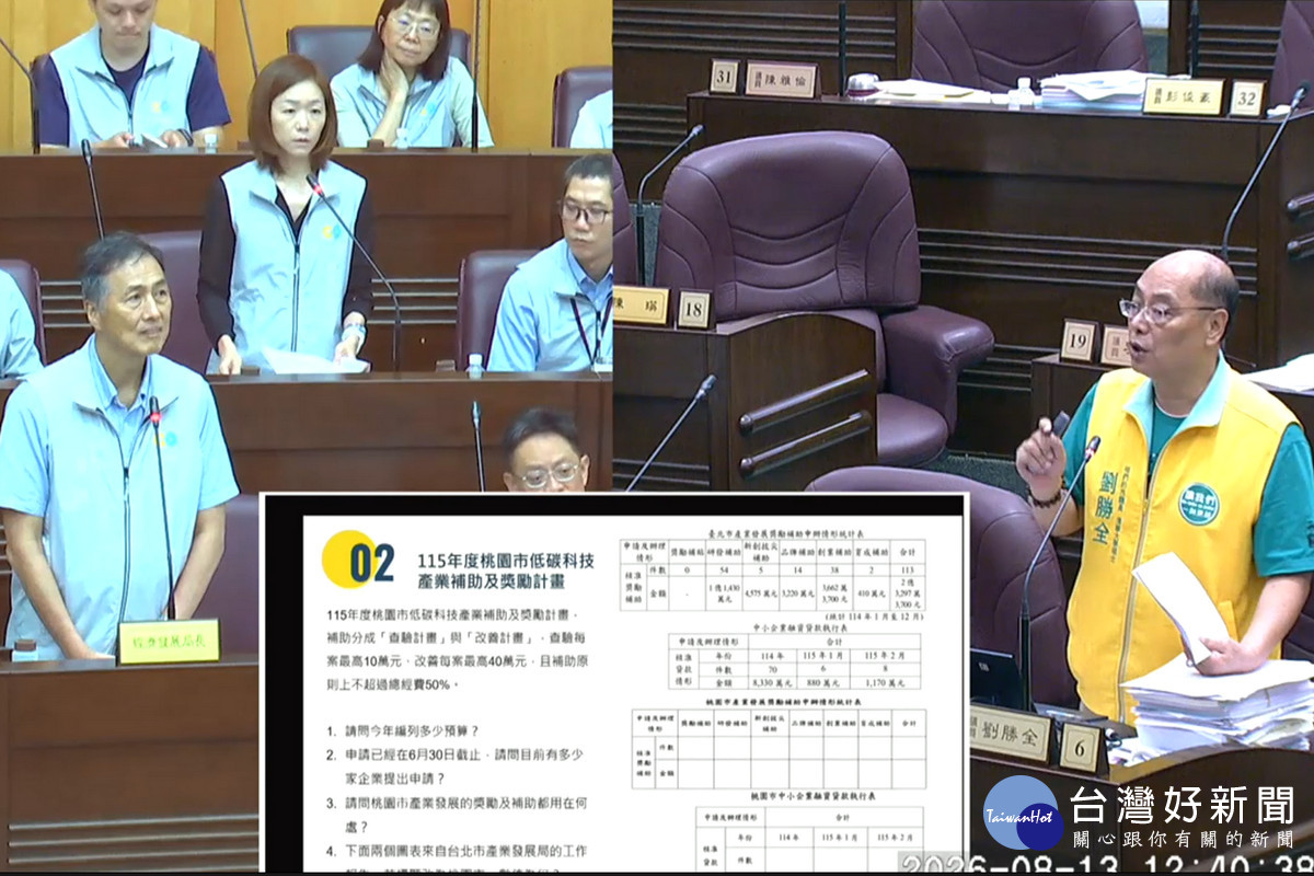 針對「桃園市低碳科技產業補助及獎勵計畫」執行情形,桃園市議員劉勝全質詢市府經發局長張誠。<br />