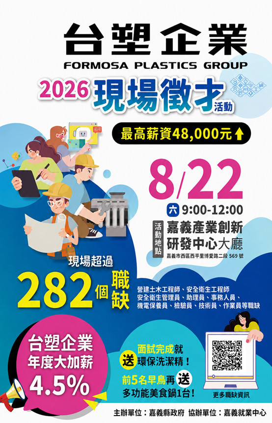台塑企業聯合徵才8/22登場　最高月薪逾4.8萬元