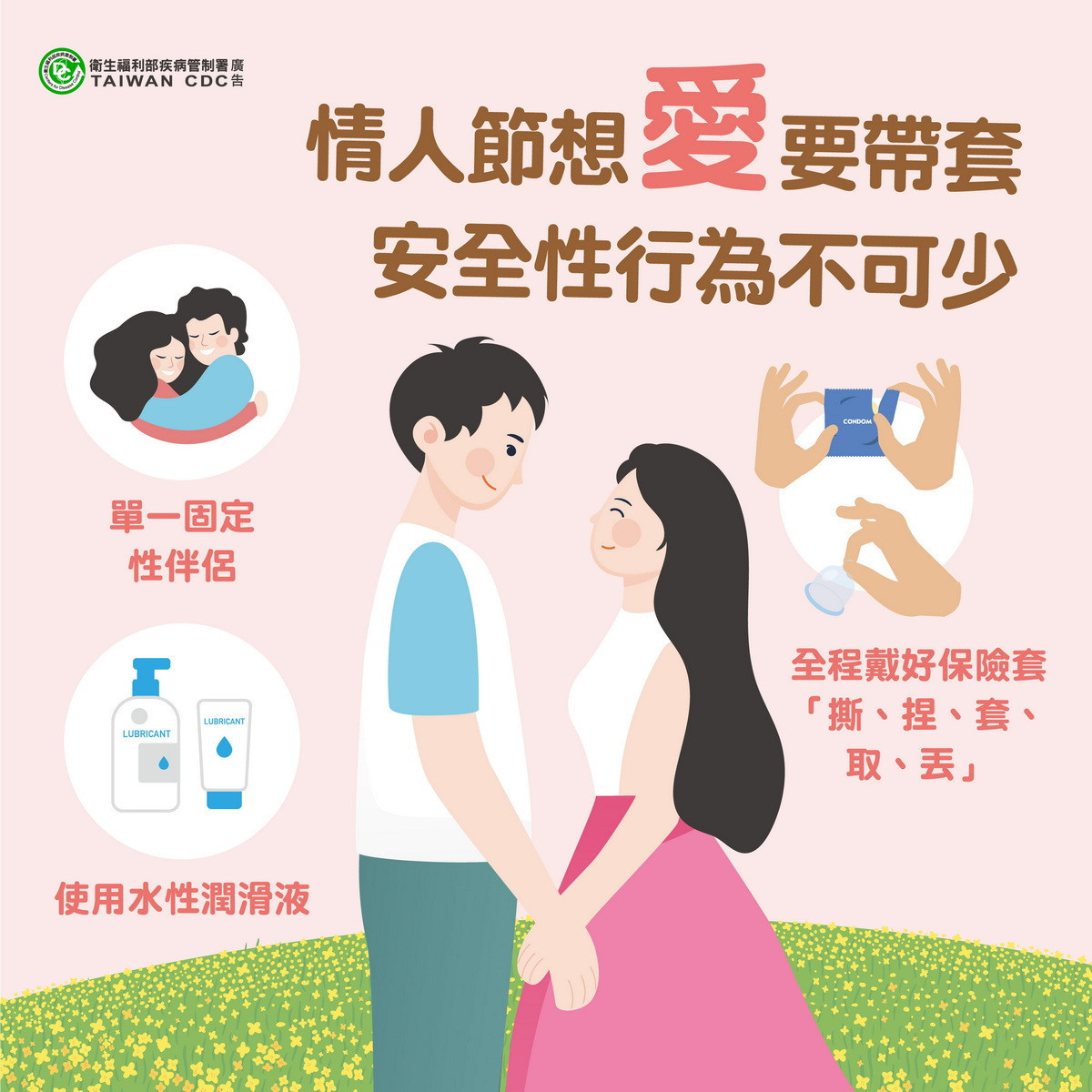 桃園梅毒通報10年增逾6成　8/15提供免費匿名篩檢