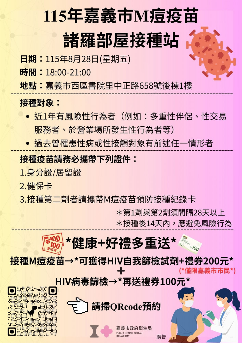 嘉市M痘疫苗8/28接種　「近1年內有風險性行為者」盡快接種