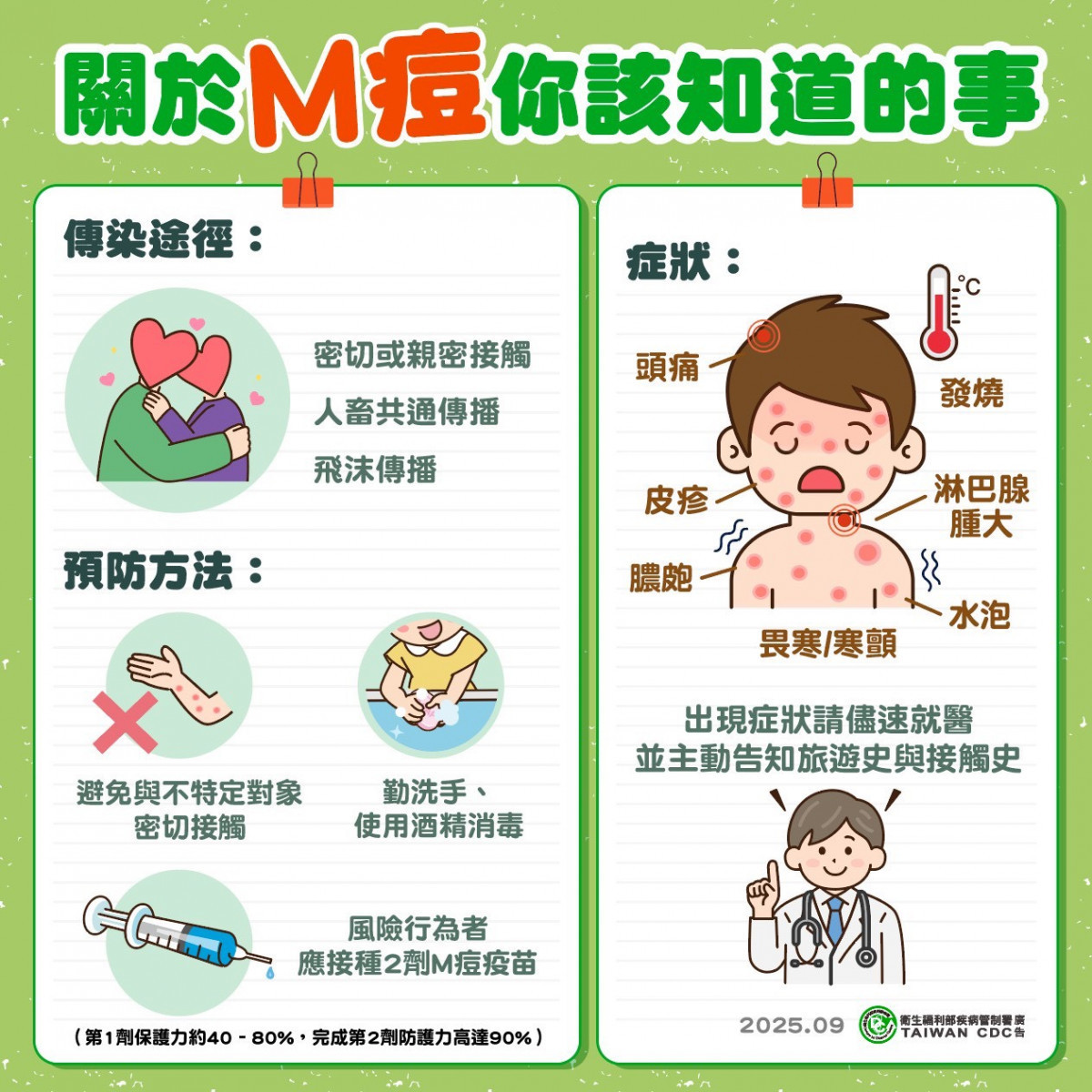 嘉義市府將於8月28日在諸羅部屋辦理M痘疫苗接種服務／嘉義市府提供