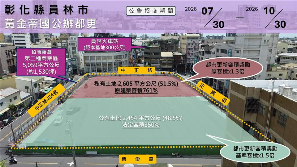 招商範圍(建物已拆除)。圖/彰化縣政府提供