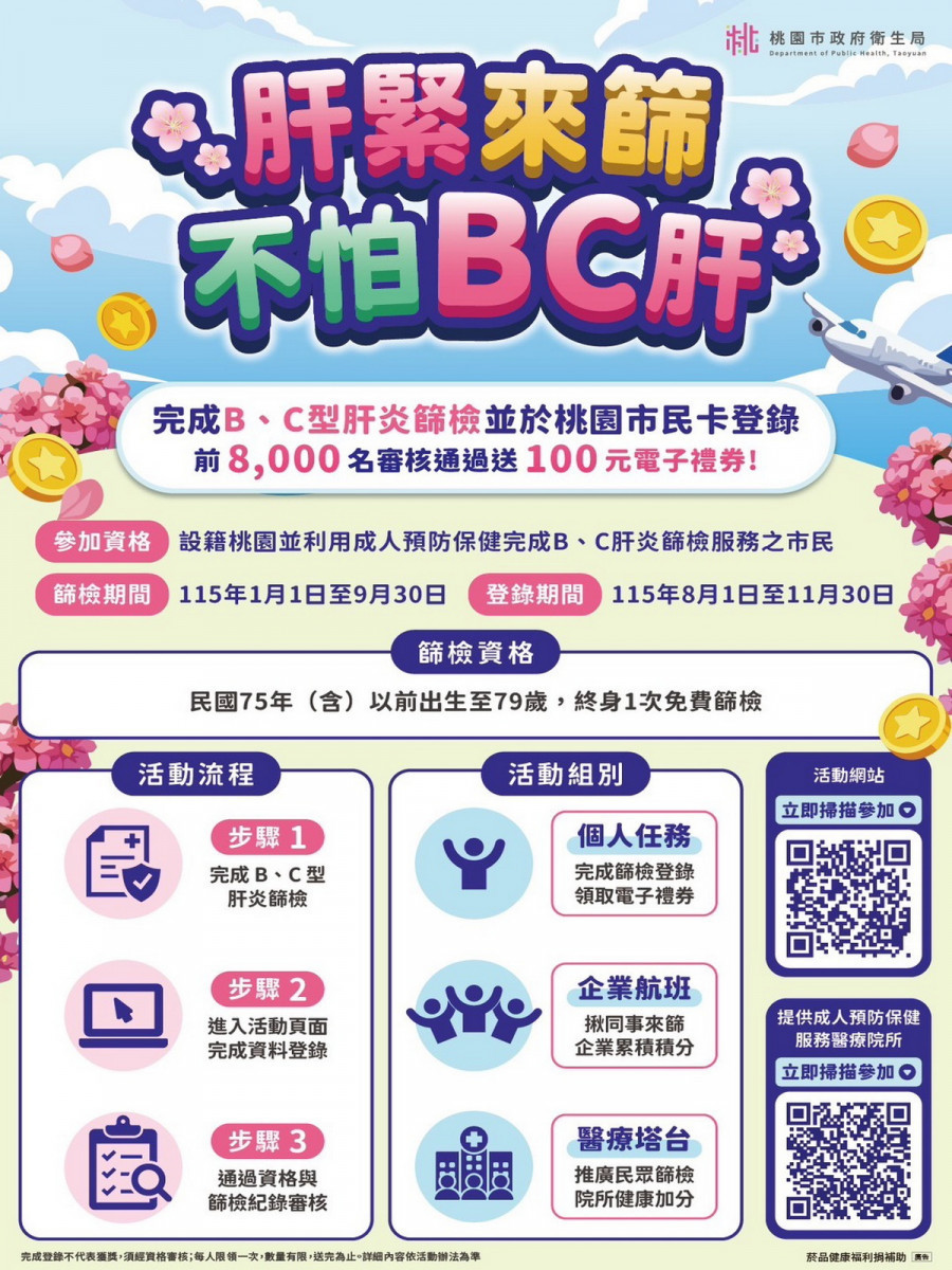 「肝緊來篩 不怕BC肝」活動DM。