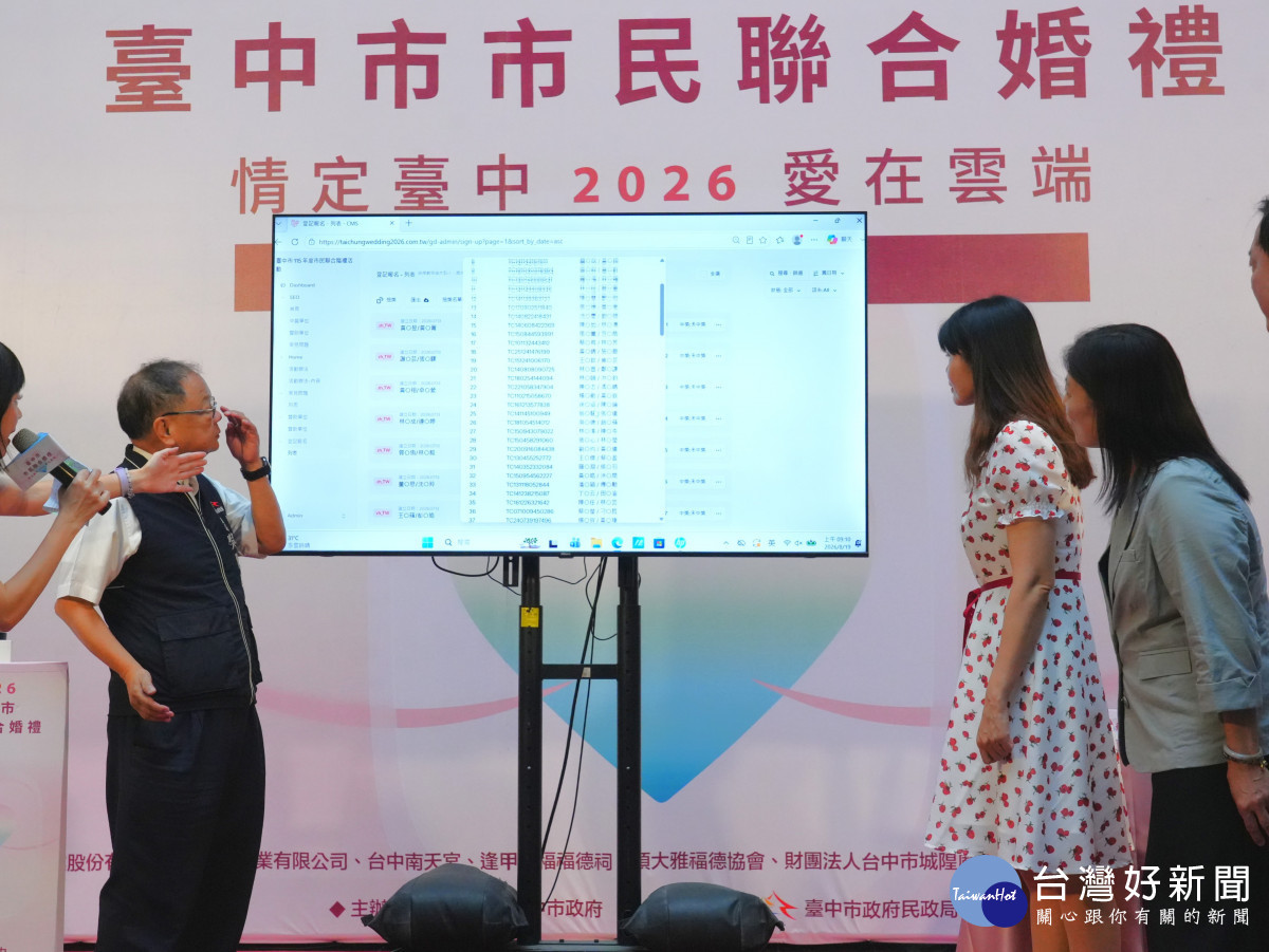 市民聯合婚禮66對正取及備取新人名單出爐