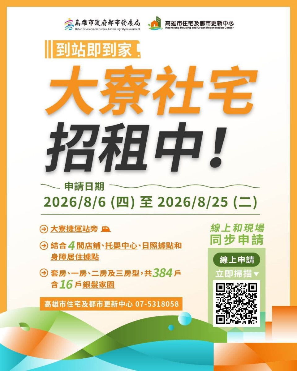 (圖/高雄市府都市發展局)