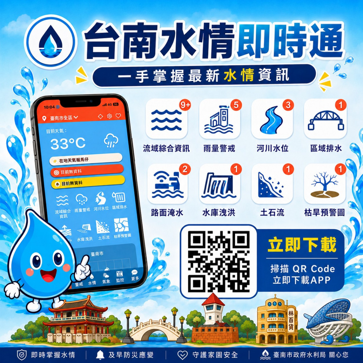 防範低壓帶及西南風增強影響　南市開設三級應變中心