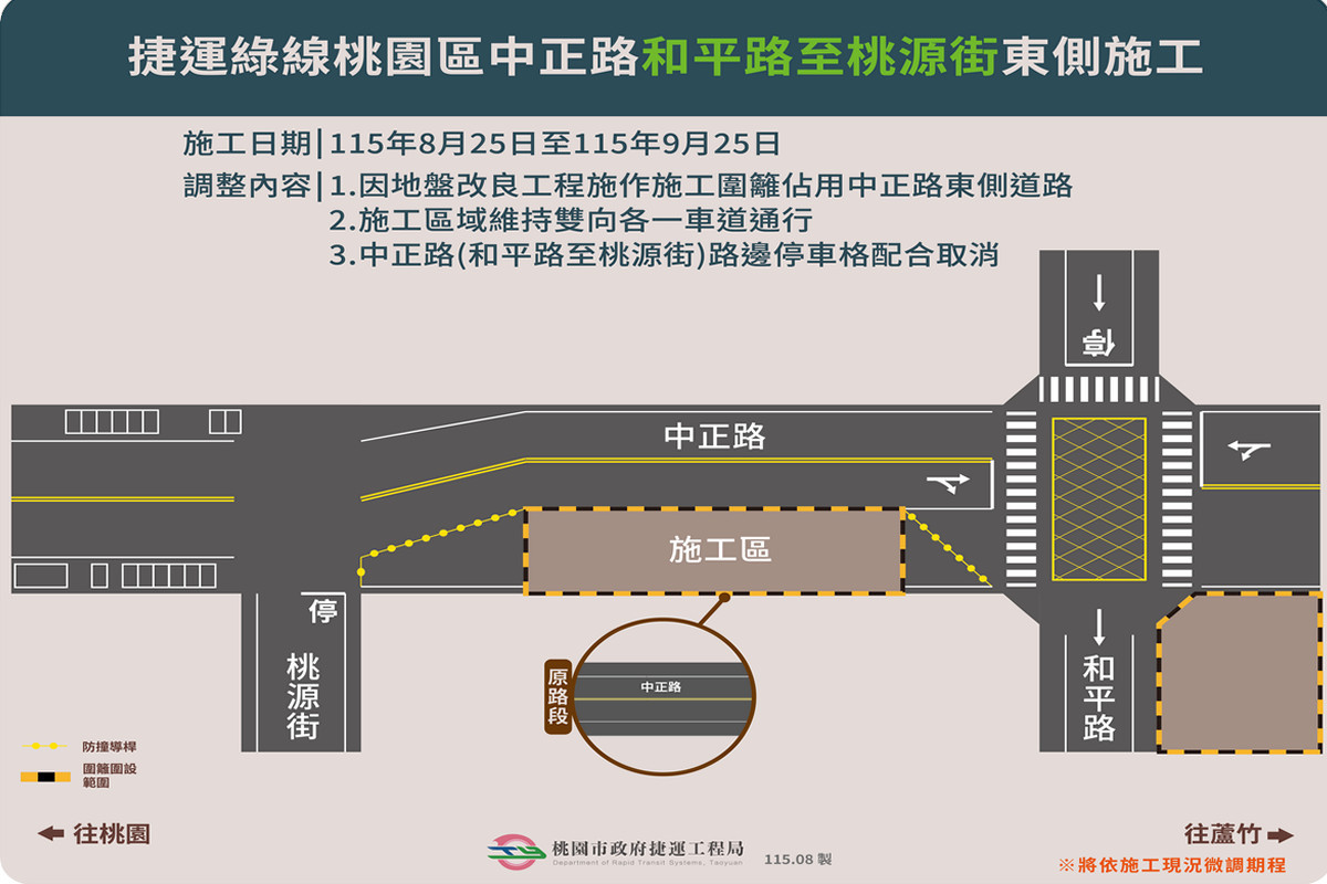 配合桃捷綠線潛盾機施工　桃園區中正路(和平路至桃源街)東側道路封閉
