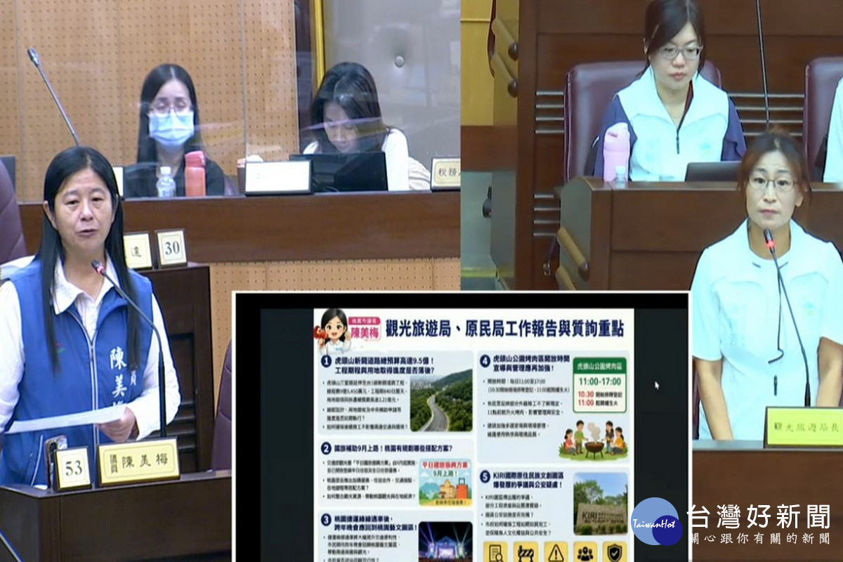 讓遊客「進得來、留得住」　桃議員要求觀局強化各項觀光政策