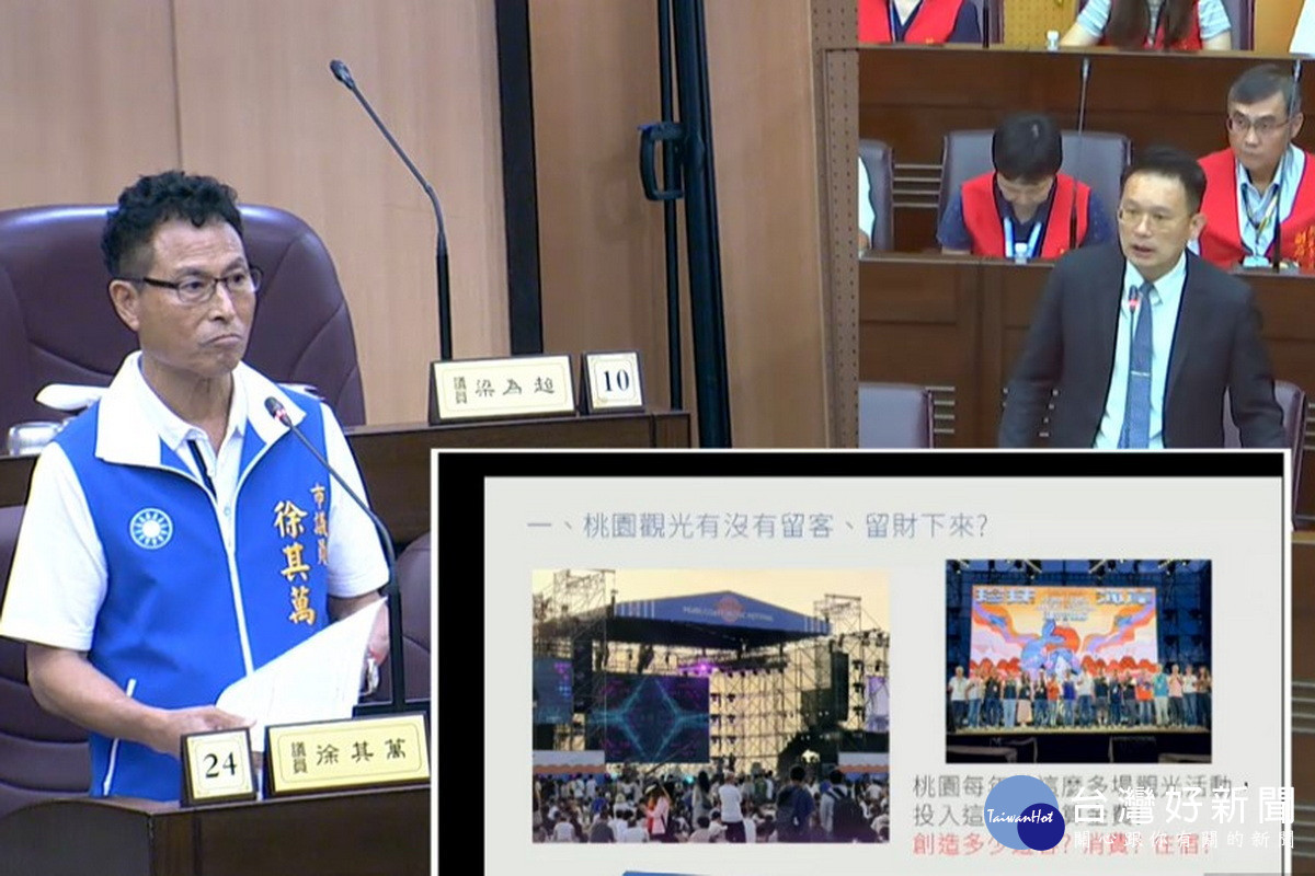 針對國旅平日補貼競爭力等觀光相關政策,桃園市議員其萬質詢副市長蘇俊賓。<br />