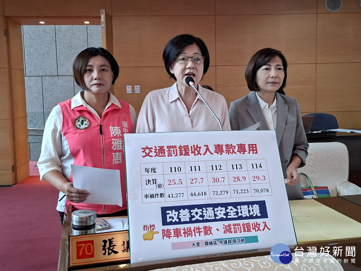 交通違規罰鍰中市年收近30億　民代籲罰鍰專款專用