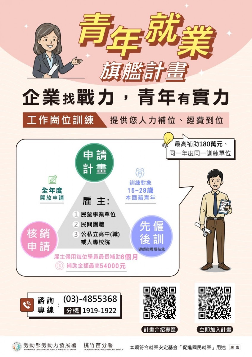 桃竹苗分署青年就業旗艦計畫透過「先僱後訓」,助青年直接進入職場累積經驗培養實力。