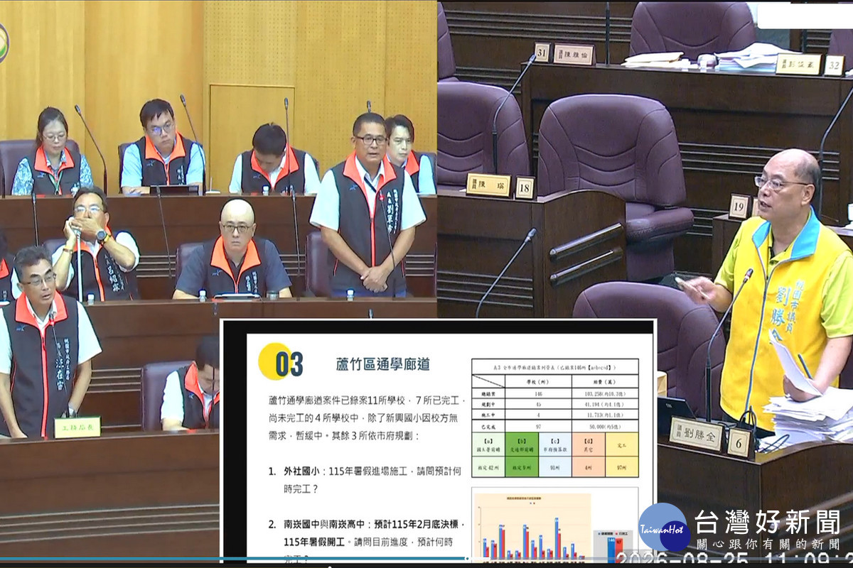 關心地方建設聚焦蘆竹新行政園區　桃議員劉勝全籲加強溝通並保留綠地擴大活動中心