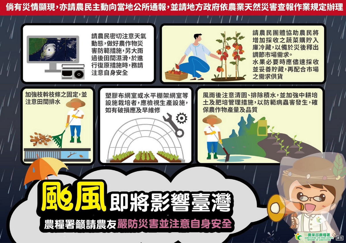 沙爾德颱風恐影響臺灣　農糧署籲農友注意安全加強防範