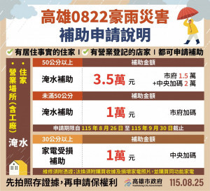（圖／高雄市府新聞局）