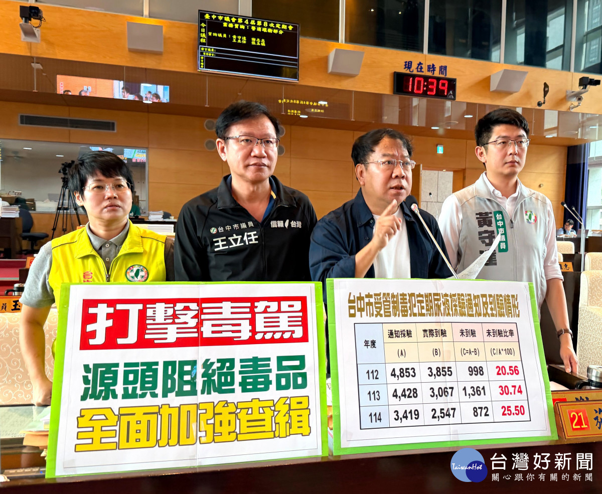 打擊毒駕源頭阻絕毒品　議員謝志忠要求全面加強查緝