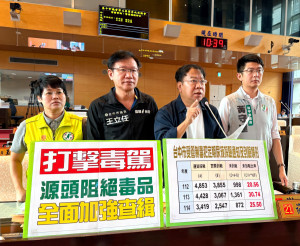 打擊毒駕源頭阻絕毒品 議員呼籲全面加強查緝